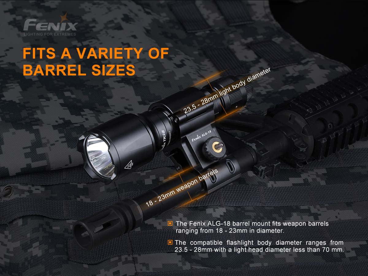 Fenix ALG-18 Flashlight Mount