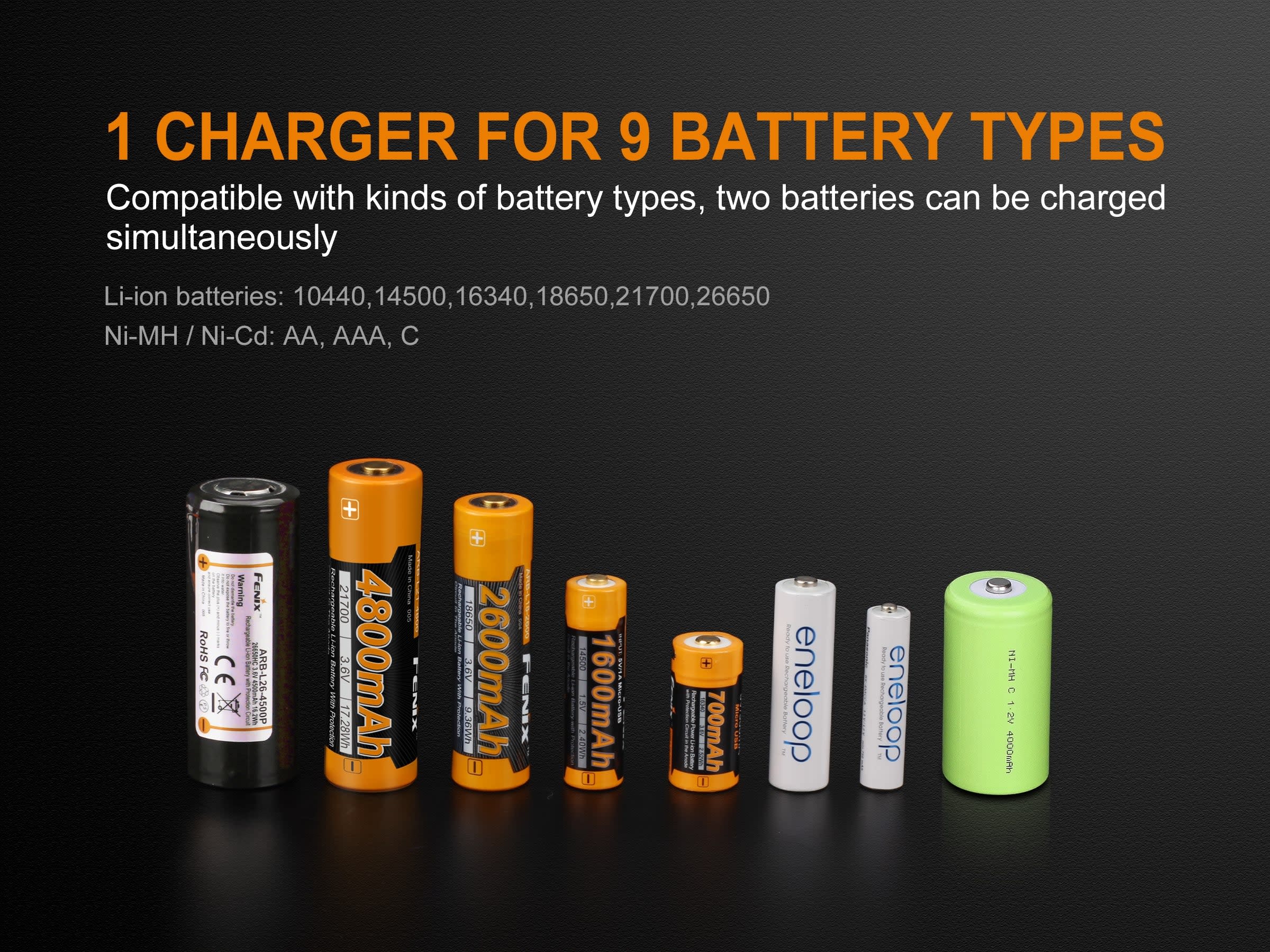 Fenix ARE-A2 Dual Channel Charger